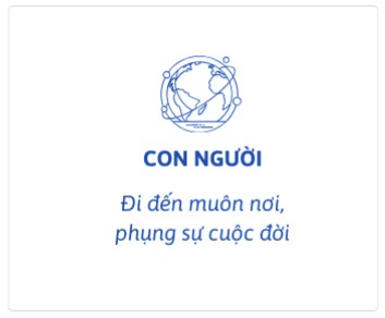 Nghị định 13  về bảo vệ dữ liệu cá nhân