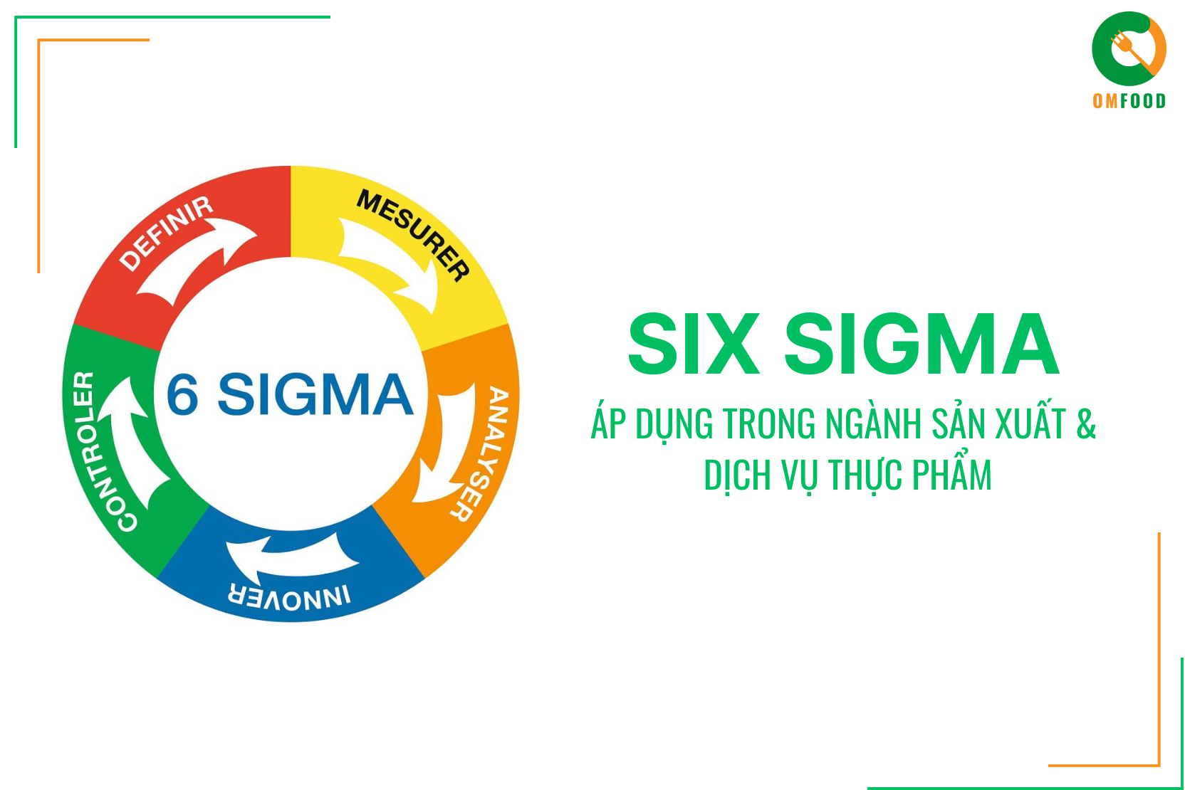 Áp Dụng Six Sigma Trong Ngành Sản Xuất Thực Phẩm & Dịch Vụ Thực Phẩm