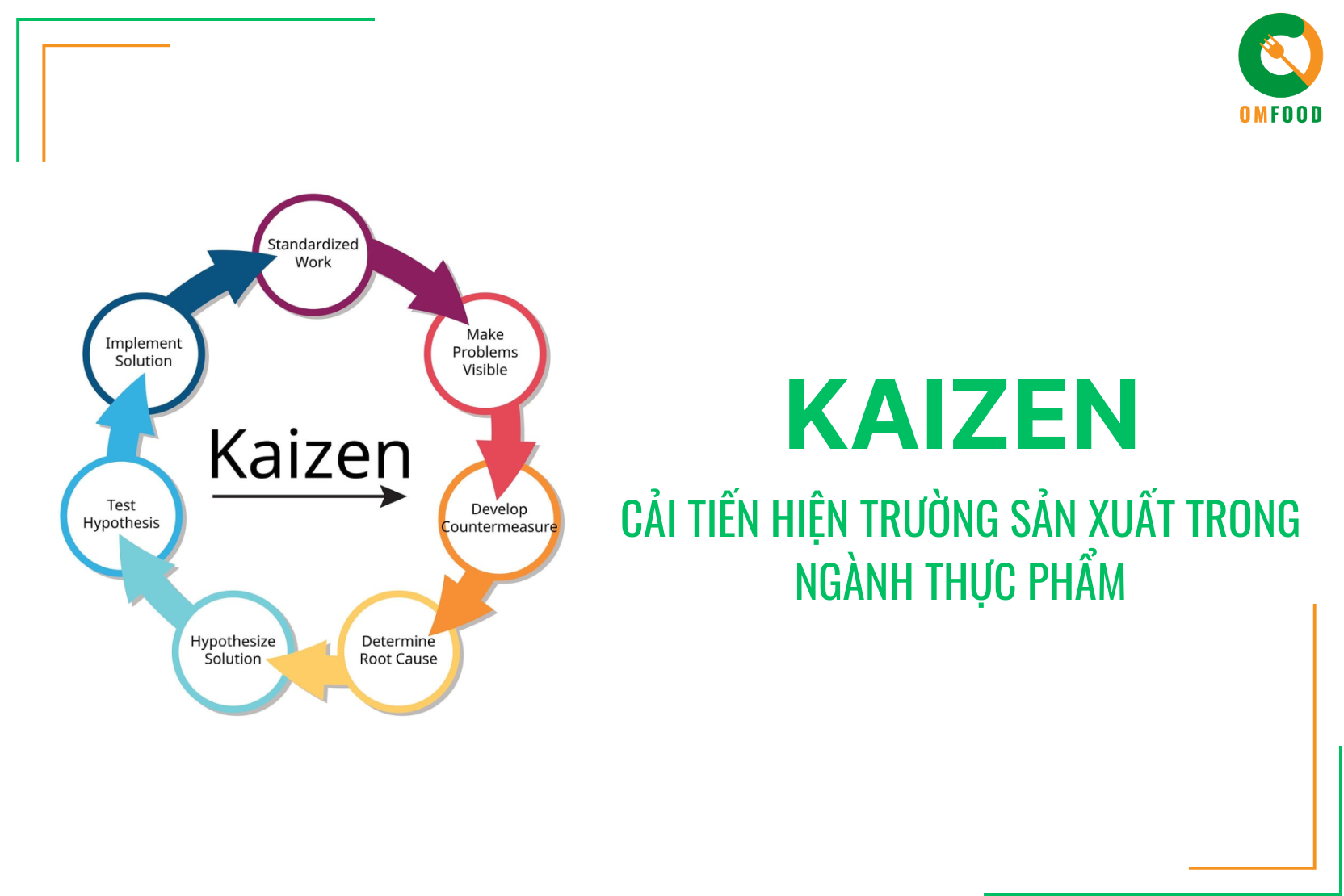 Kaizen - Cải Tiến Hiện Trường Sản Xuất Trong Ngành Thực Phẩm