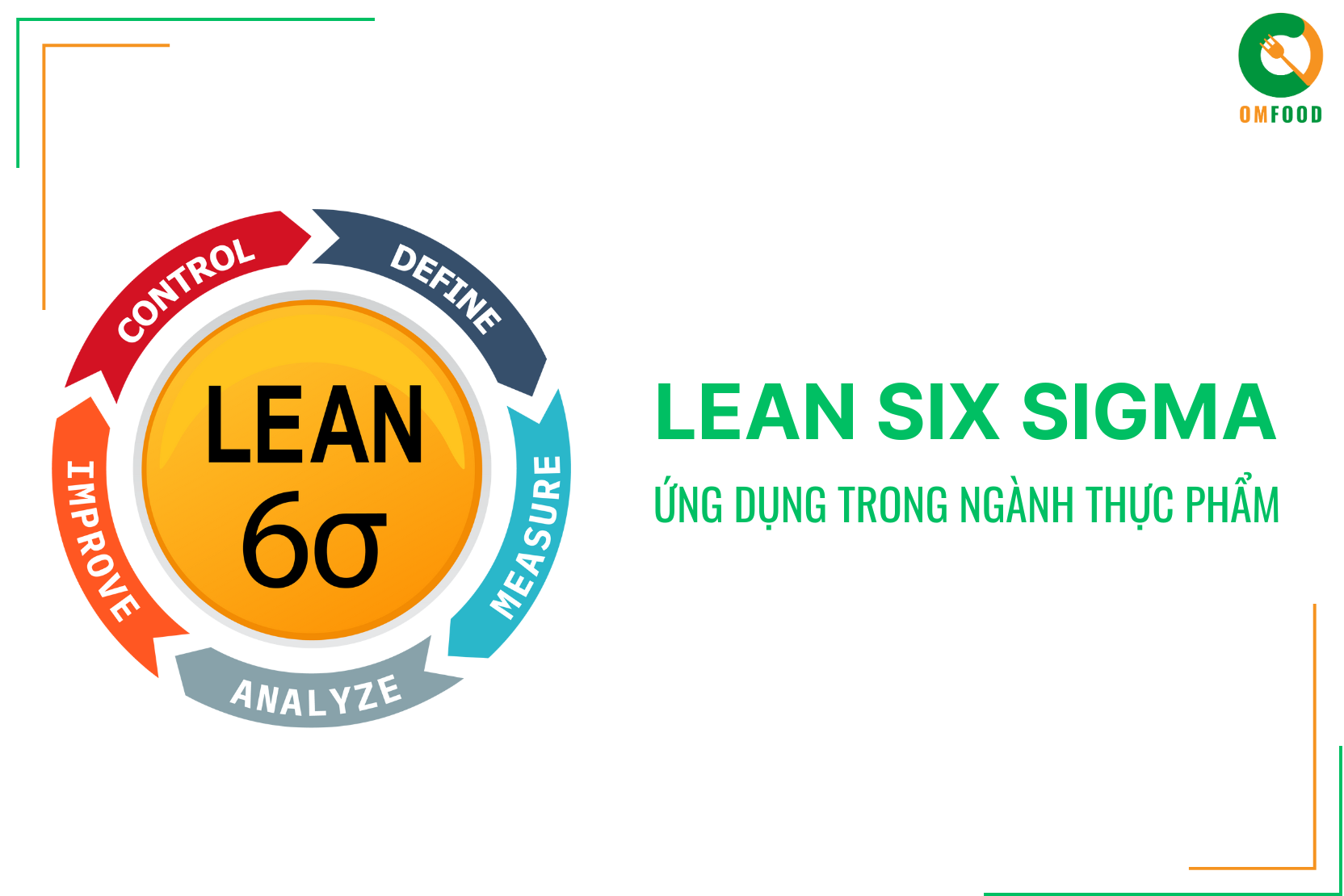 Ứng Dụng Lean Six Sigma Trong Ngành Thực Phẩm