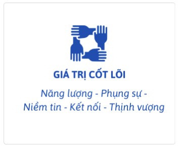 Trách nhiệm ESG trong luật môi trường 72/2020/QH14
