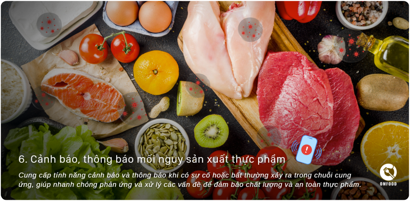 Cảnh báo mối nguy sản xuất thực phẩm